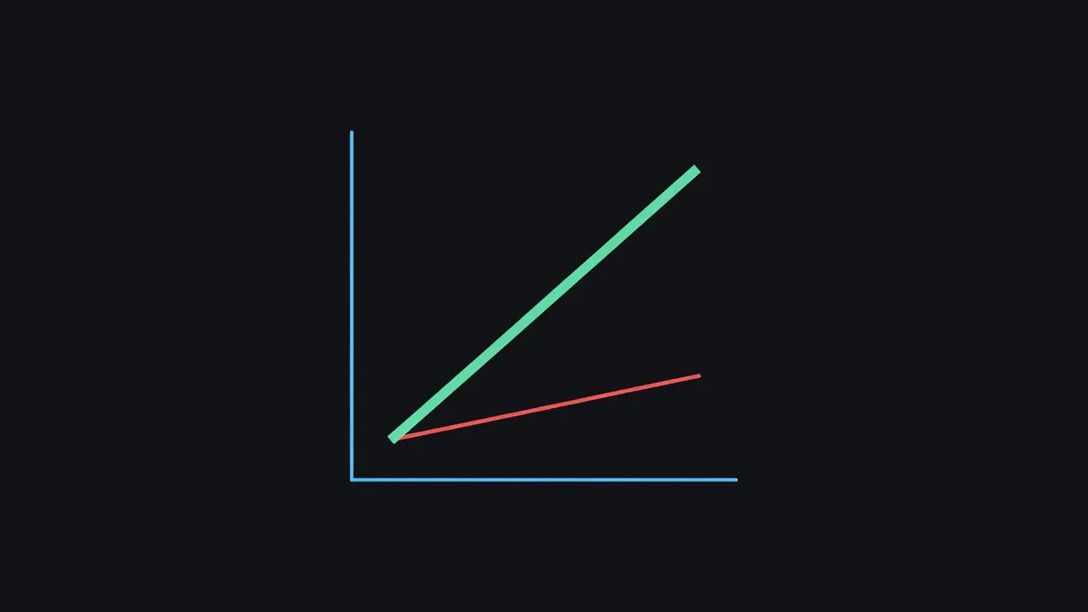A rising line with a faded lower line beside it