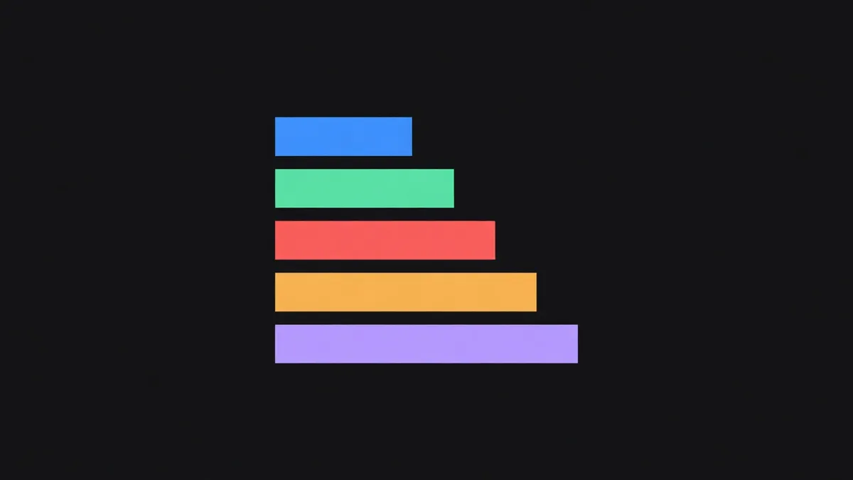 A staircase of bars descending in width