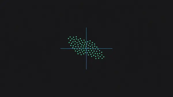 A scatter of dots sloping downward from left to right