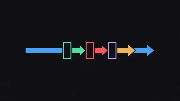 An arrow shortening as it passes through three gates