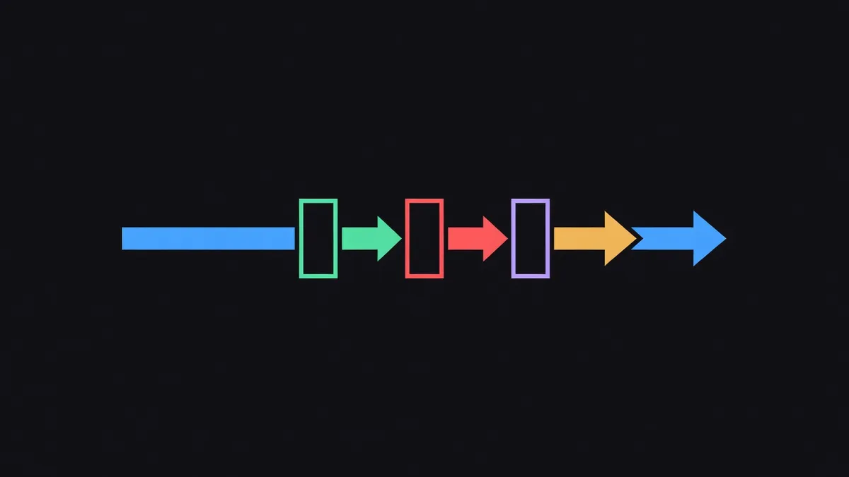 An arrow shortening as it passes through three gates