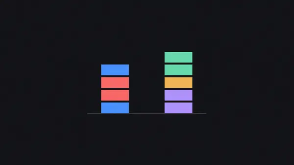 Two stacked bar columns facing each other across a gap