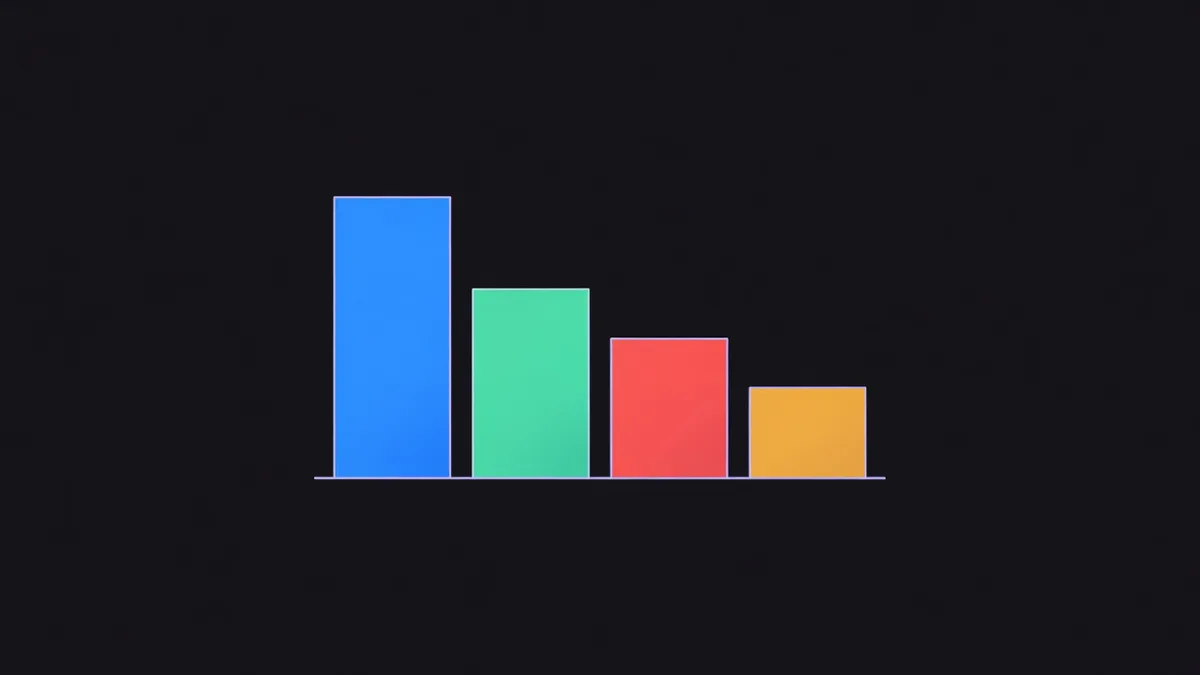 Four bars of decreasing height on a common baseline