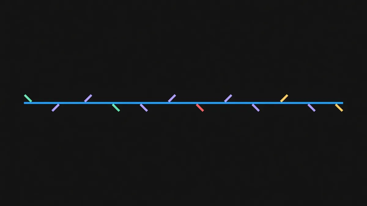 A straight line passing several side turnings
