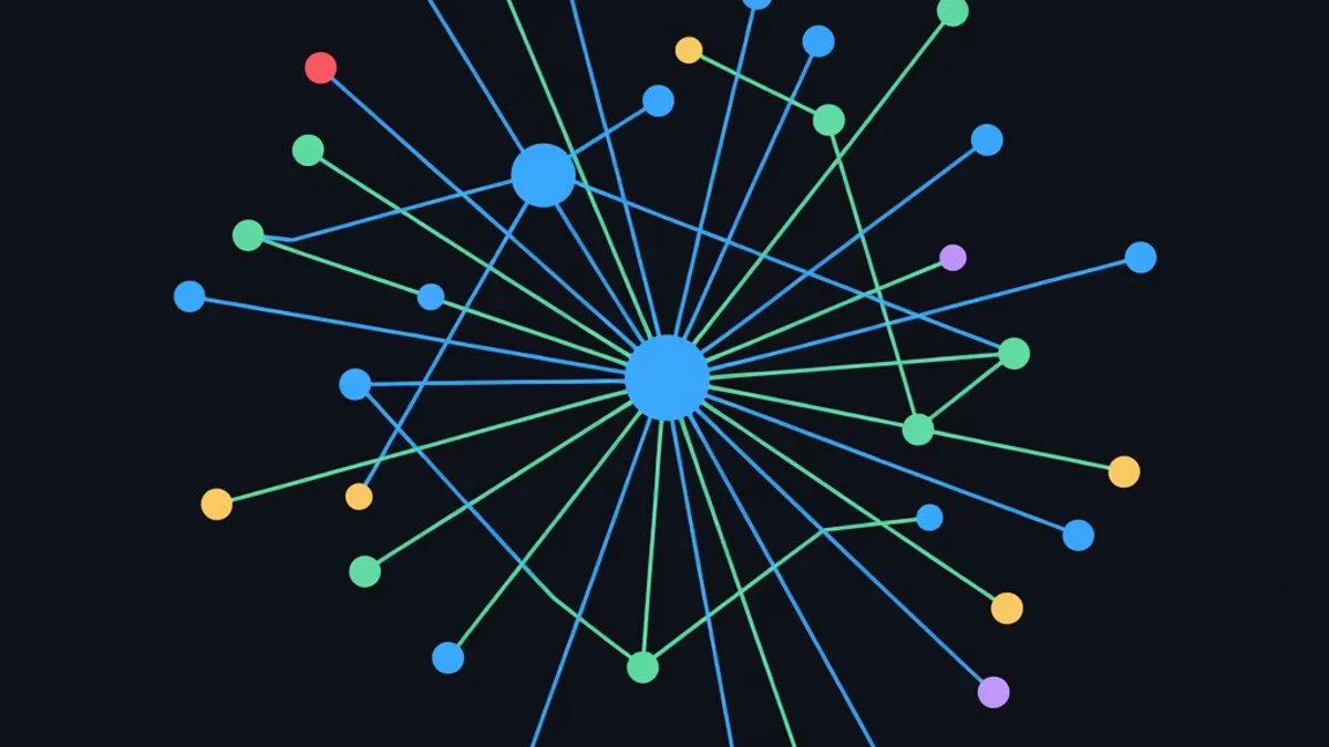 A network converging on one central node